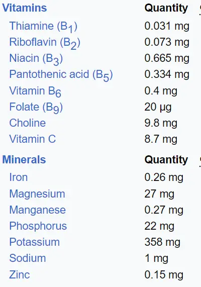 Bananas are full of nutrients!